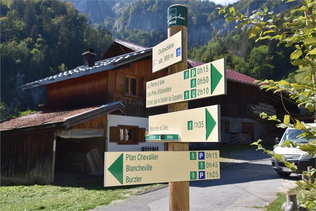 signalétique depuis le village d'Outredière - Wendy Vincent