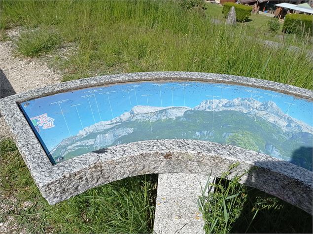 sentier pédestre : de la chapelle de l'Immaculée à la grotte mariale de Lévaud - Véronique Lorenzi