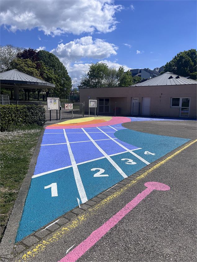 Boucle ludique 1.6km_Annemasse - DR