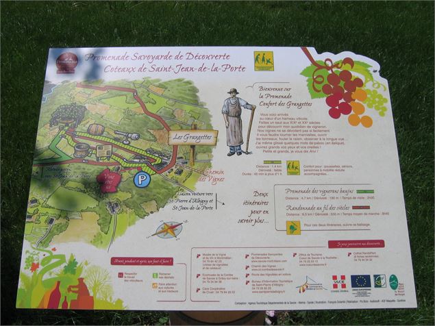 Support pédagogique 1 - Karine Mandray ATD73