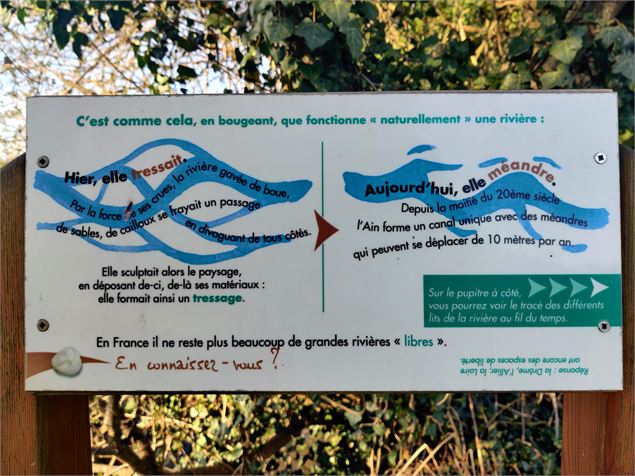 panneaux d'interprétation - Marilou Perino