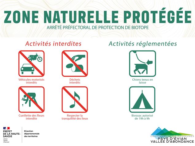 Réglementation Zone naturelle protégée - 2CVA