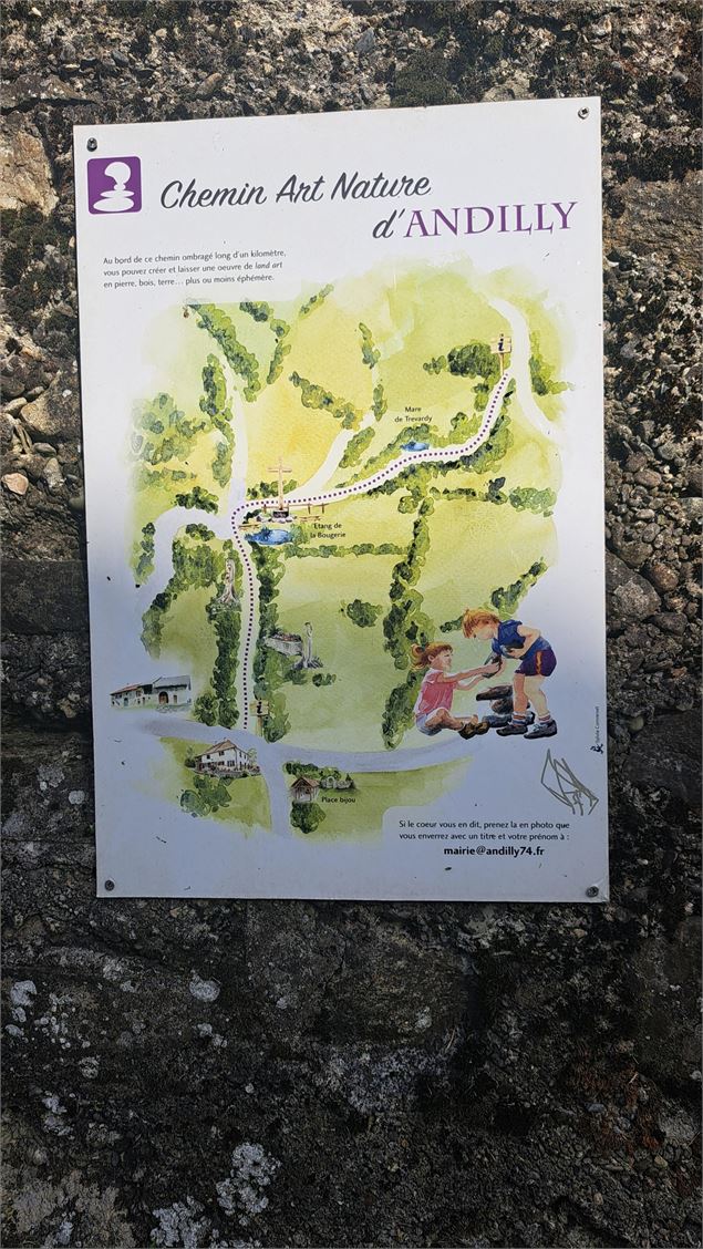 Panneau chemin art nature - C.Rampon