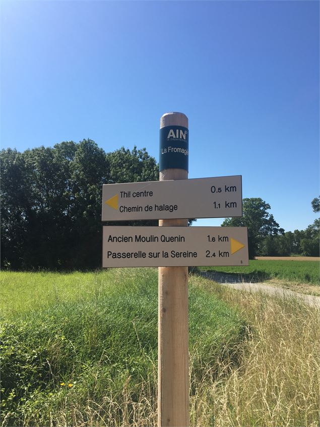 Signalétique du circuit - Christine Sola DCT