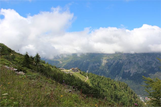 Plateau de Lognan - OTVCMB