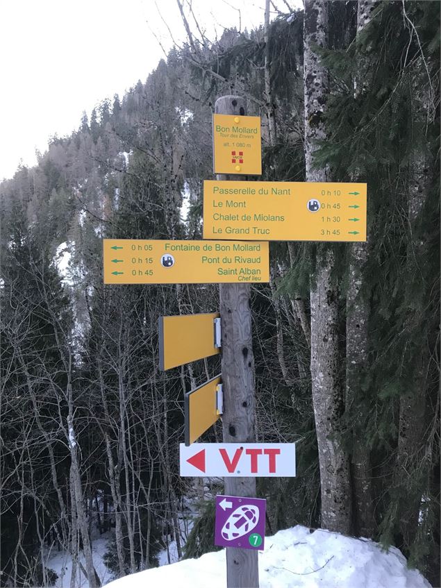 Sentier raquettes Bon Mollard - OT Espace Glandon