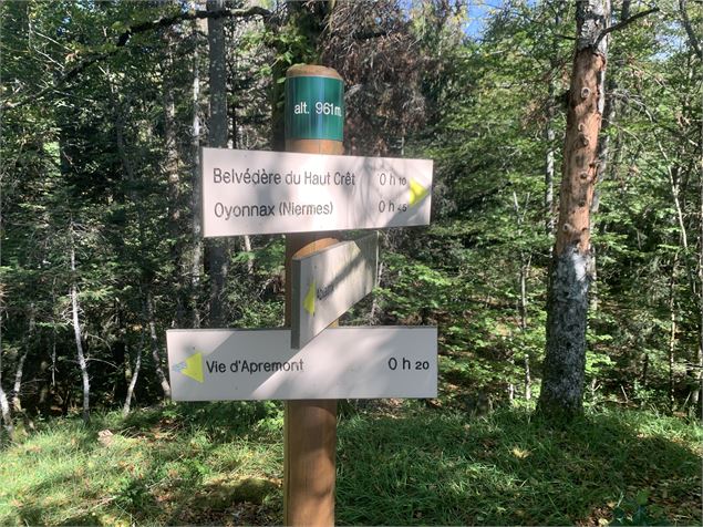 Panneau indicatif - Maxime Michel