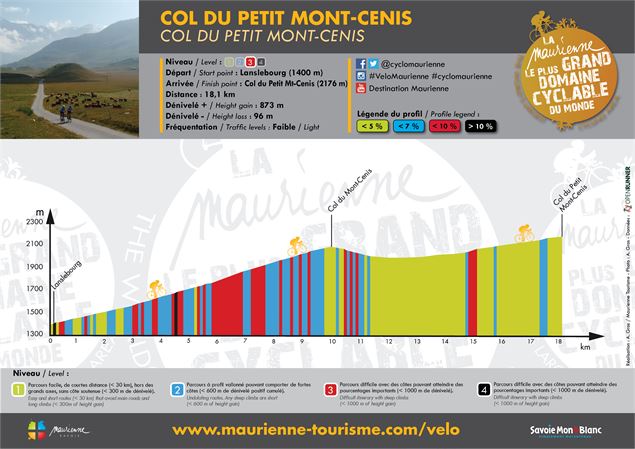 PROFIL / Col du Petit Mont-Cenis - Alexandre Gros / Maurienne Tourisme
