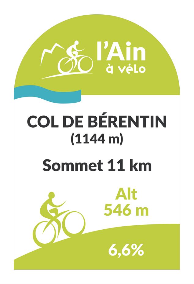 Borne km col de Bérentin - Aintourisme