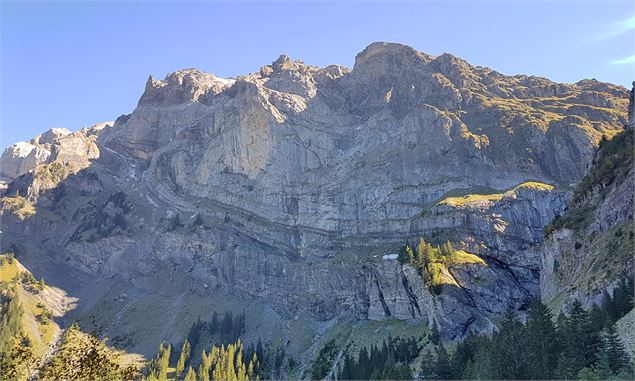 Vue sur les massifs - Région Dents du Midi