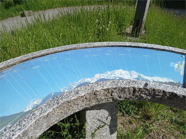 sentier pédestre : de la chapelle de l'Immaculée à la grotte mariale de Lévaud - Véronique Lorenzi