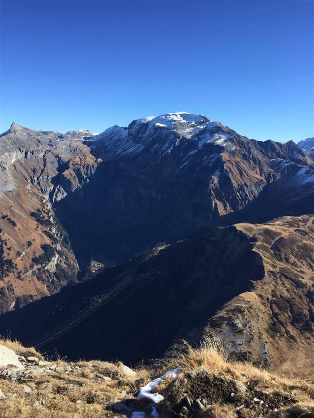 Itinéraire pédestre : la pointe de Sales - Clotilde Simond Georges