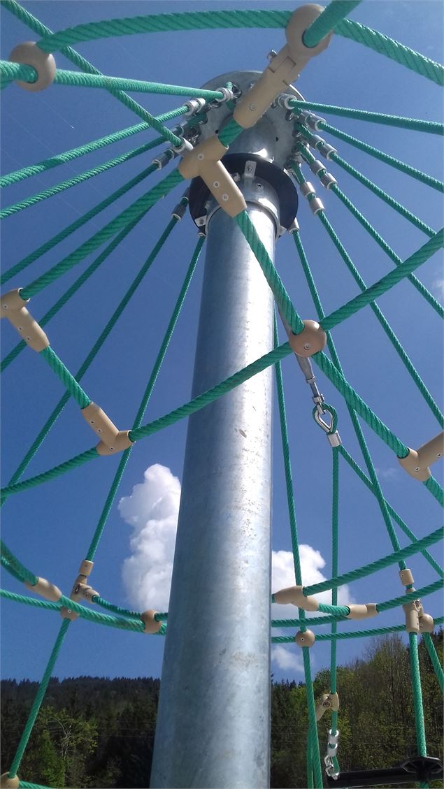 Aire de jeux lac de Vallon - Office de Tourisme des Alpes du Léman