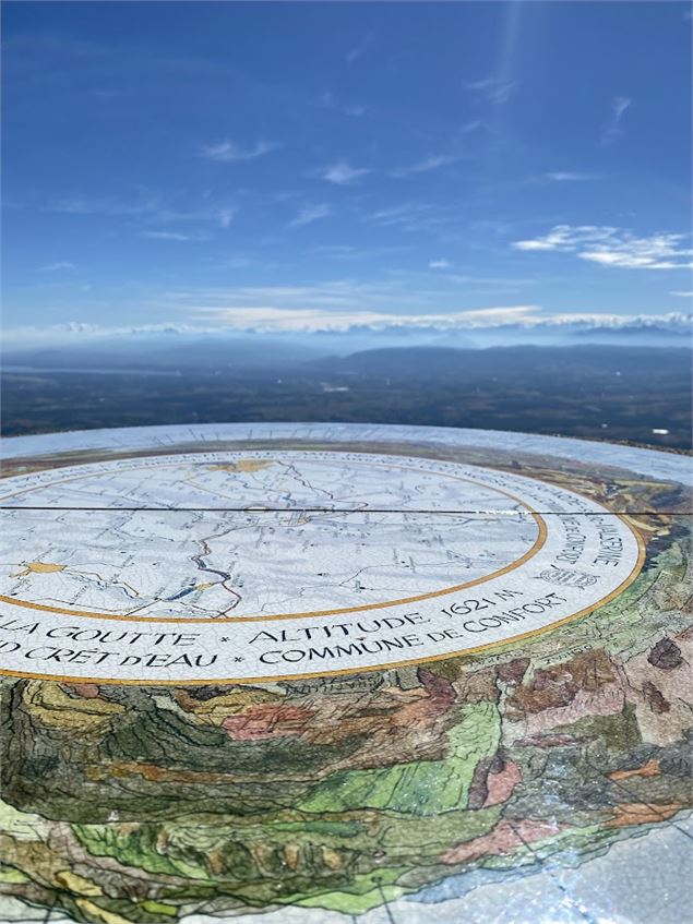 Table d'orientation - ©Ablanc