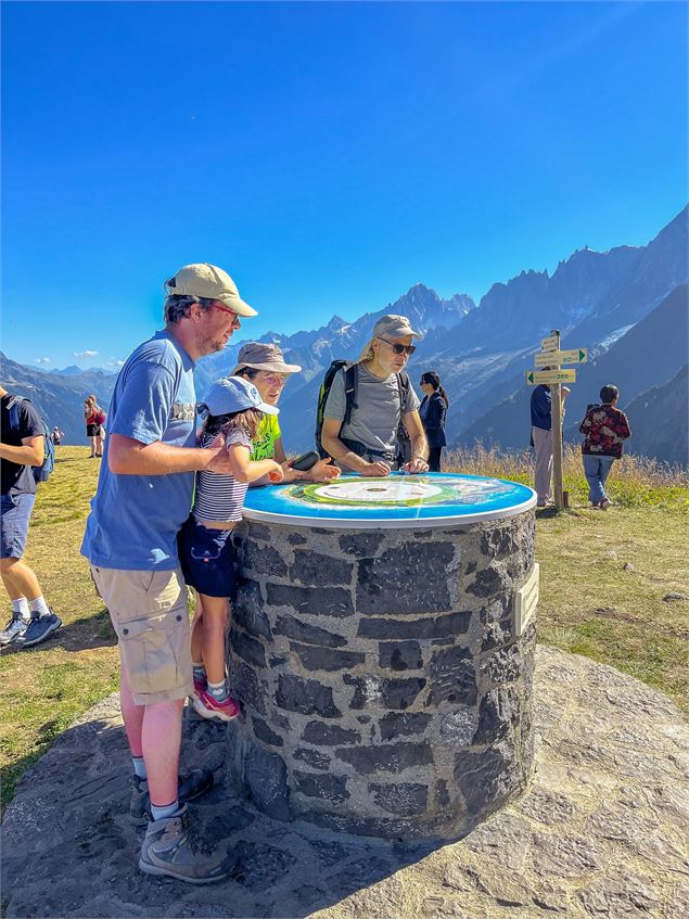 La table d'orientation du Mont Lachat