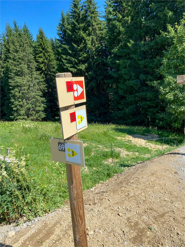 Panneaux itinéraires VTT - OT Saint-Gervais Mont-Blanc