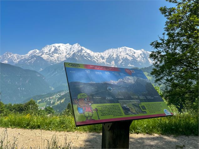 Sur la piste de Charlotte la Marmotte, sentier thématique