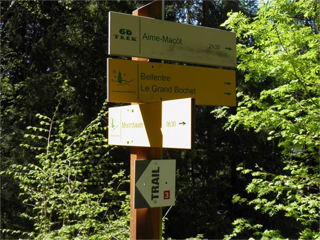 Panneau indicateur - OTMLP