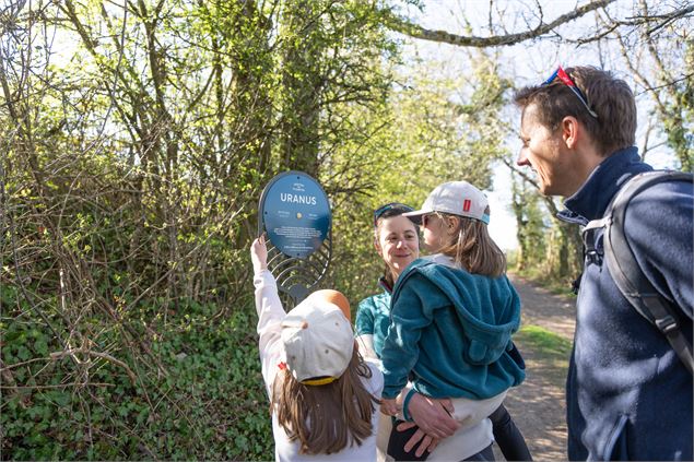 Le sentier des planètes_Curienne - Alpigraphie