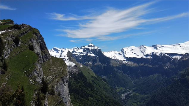 Panorama sur des montagnes enneigées - Laurent Vriez