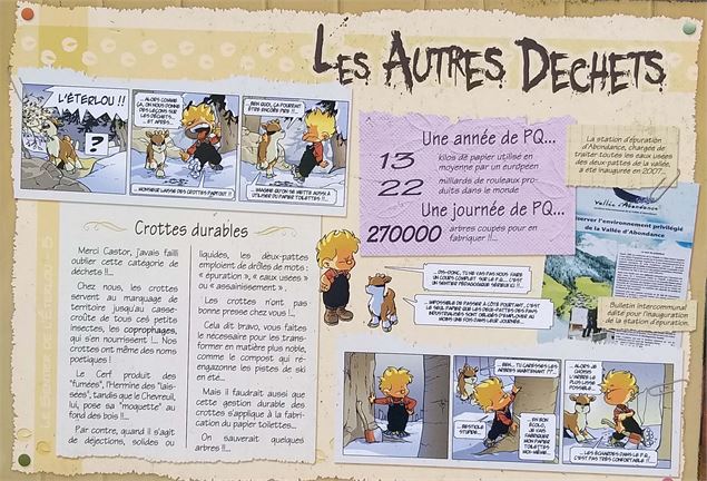 Sentier de l'Éterlou - Panneau en gros plan sur le thème des autres déchets - Châtel Tourisme