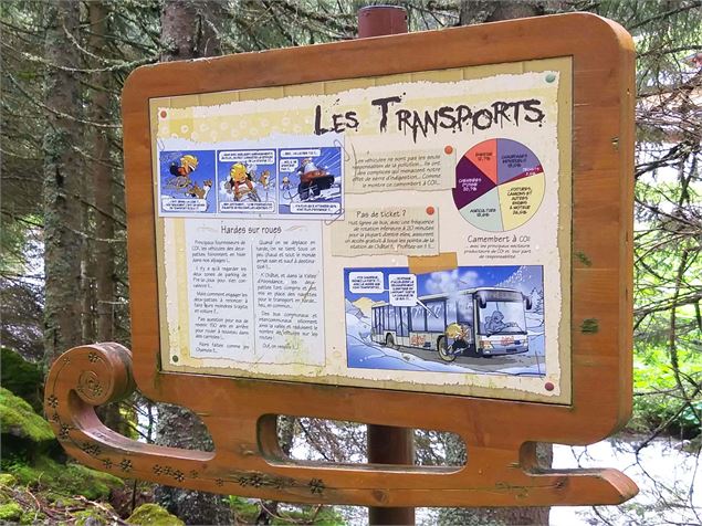 Sentier de l'Éterlou - Panneau sur le thème des transports - Châtel Tourisme