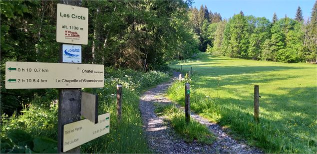 Panneau indicateur du Chemin des Bords de Dranse Les Crots Altitude 1136m - Patrick Brault