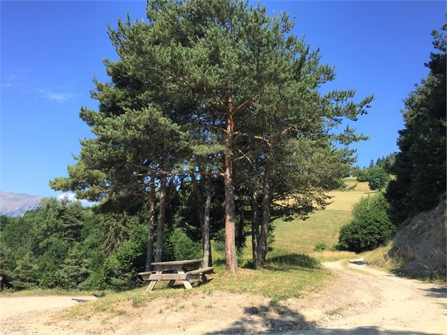 Pause pique nique sur le chemin de la boucle du Dou de St Maurice - Feissons sur Salins - Nadia Chev