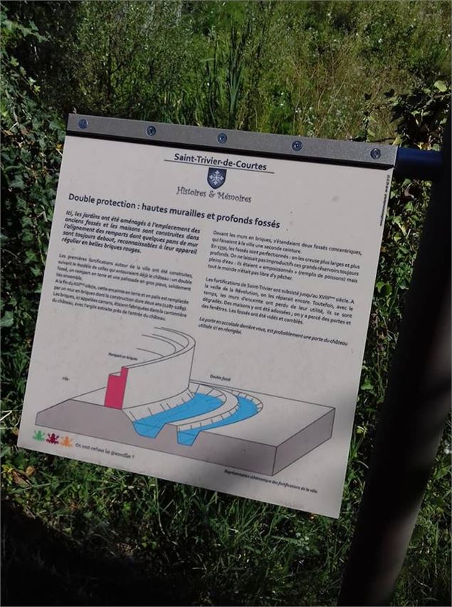 Circuit VTT-VTC n°19 (rouge) La Bresse de St Trivier - GBA