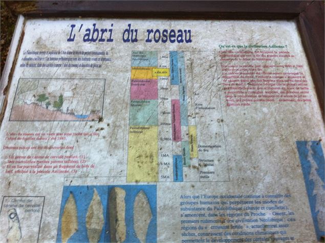 Gorges du Suran - Pierre Jayet