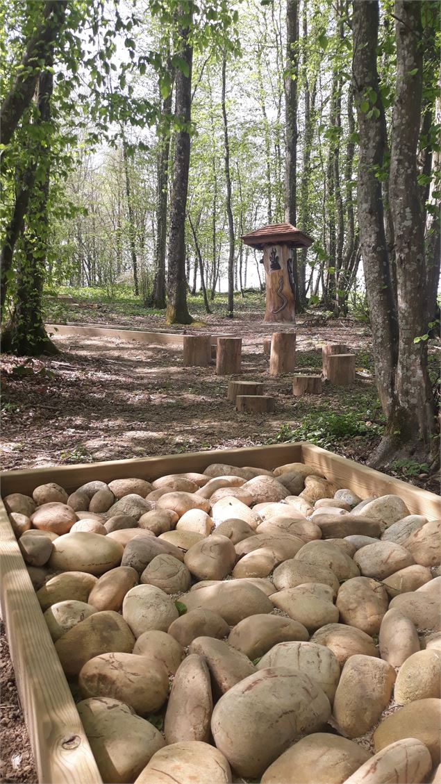 Itinéraire - Ecomusée Maison de Pays en Bresse