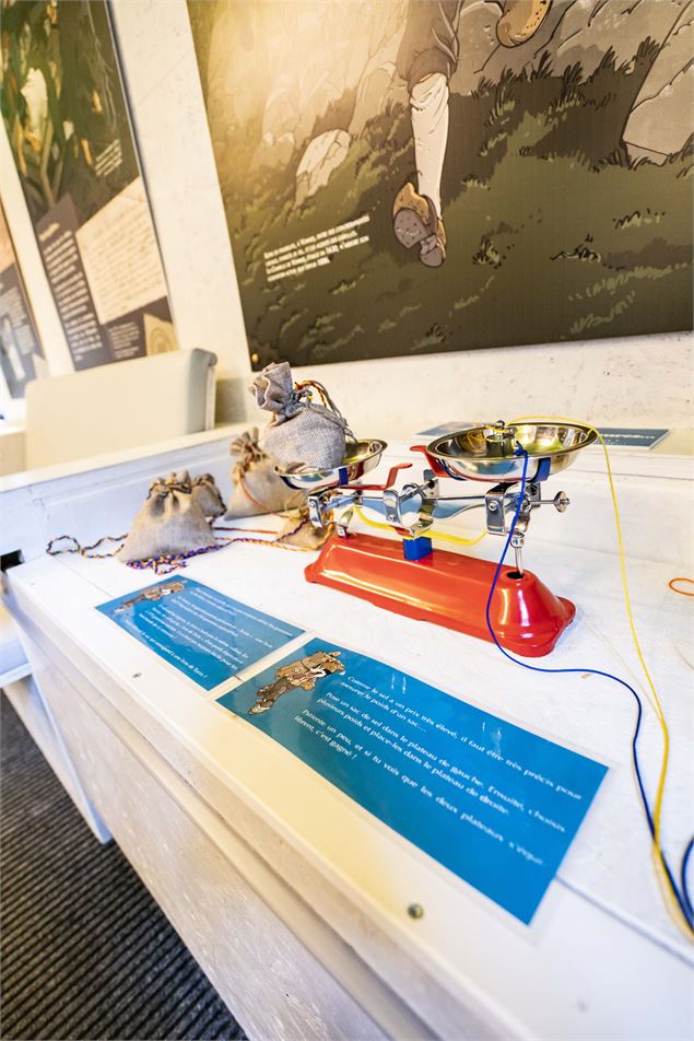 Exposition permanente de la Vieille Douane à Châtel - JF Vuarand