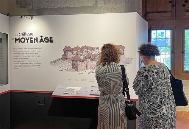 Musée du château - FF2 - Département de la Savoie