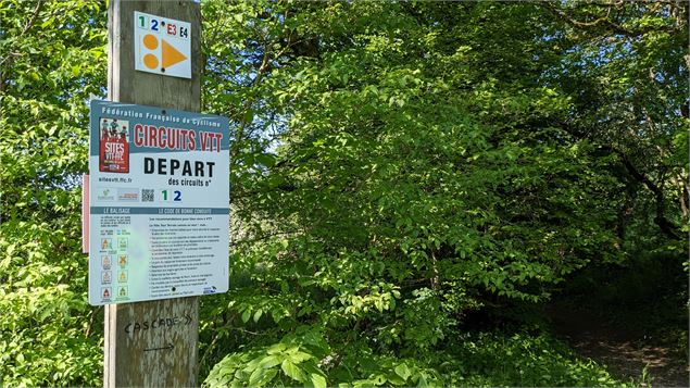 Balisage cascade - Maxime Michel