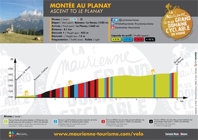 Montée au Planay - Alexandre Gros / Maurienne Tourisme