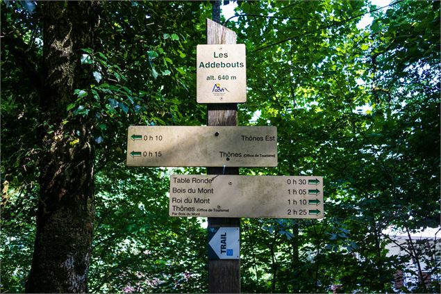 panneaux - Office de Tourisme Thônes Coeur des Vallées