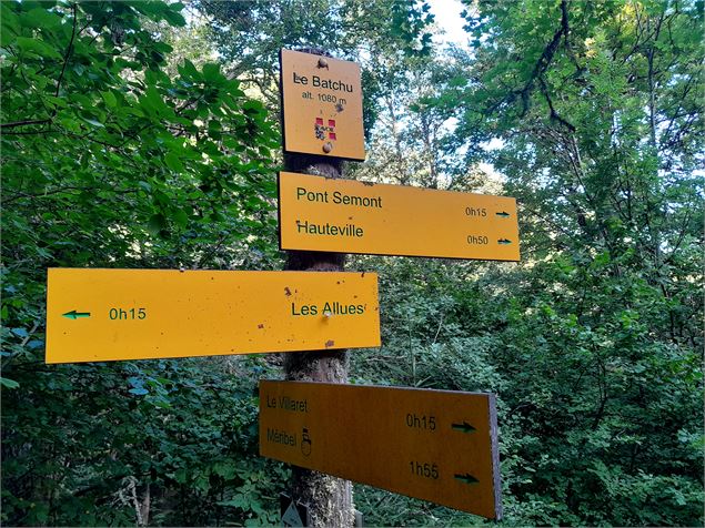 panneau Batchu - Sylvain Aymoz Méribel Tourisme