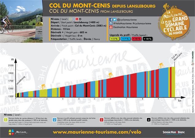 Col du Mont-Cenis - Xavier Spertini