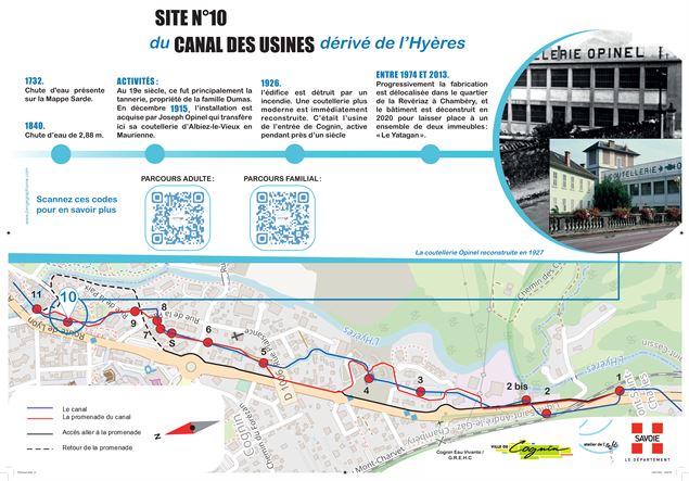 balade interactive - G. Meyer