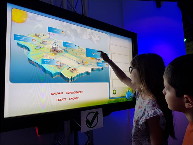 cycle domestique - Maison de l'eau et de la nature