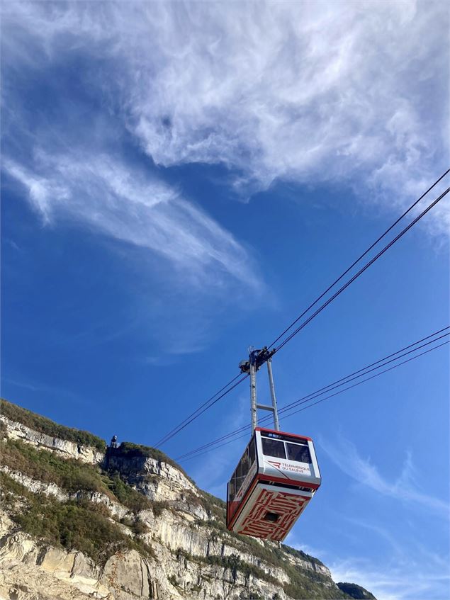 Vue téléphérique - STS - Agence Hemelka