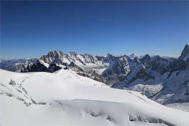 Panoramic Mont Blanc - Benjamin Frison