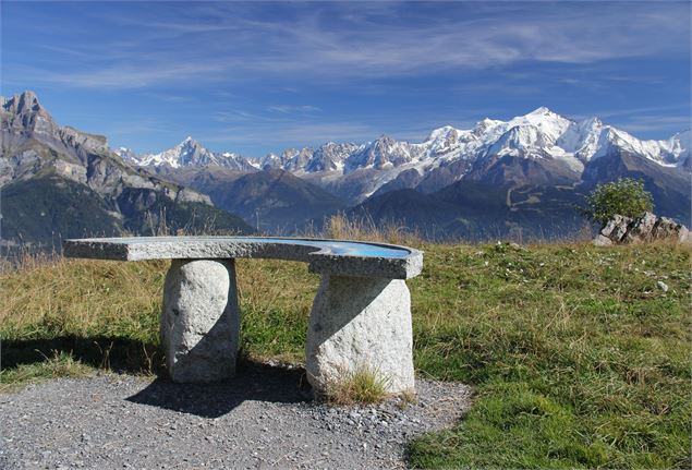la table d'orientation