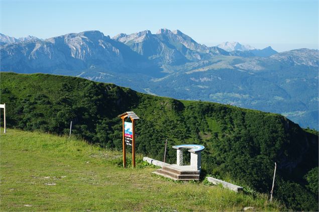 Table d'orientation au sommet du télésiège - Praz de Lys Sommand Tourisme