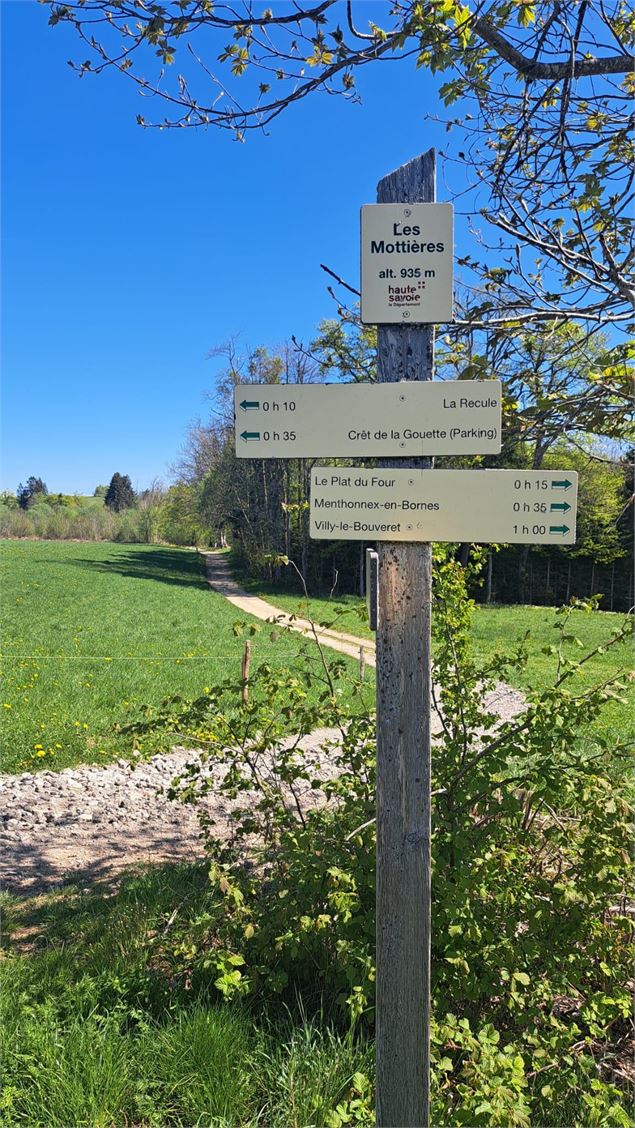 Panneau Les Mottières - Alter Alpa Tourisme