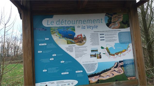 Balade - Buellas & le plan d'eau de Viocet