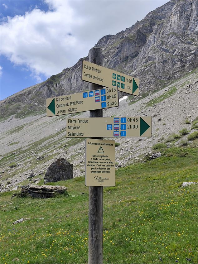 Panneau direction Col de niard - Cordon Tourisme