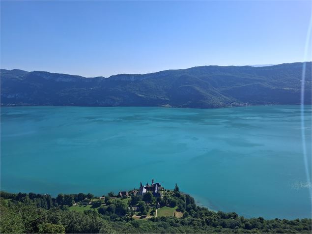 Point de vue - Savoie Com