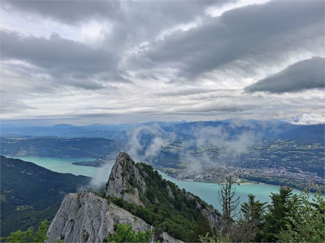 Point de vue le Molard Noire - Grand Lac