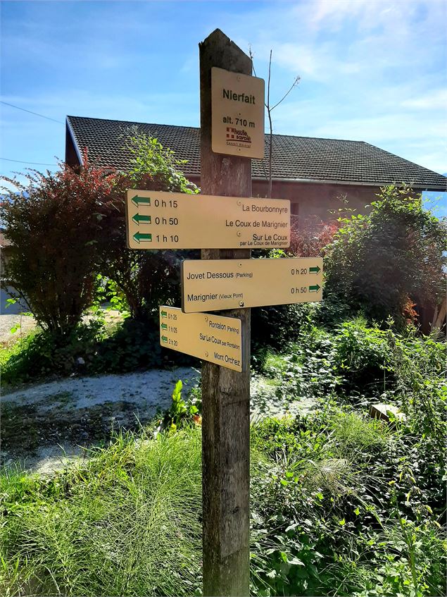 Panneau directionnel - CAMT